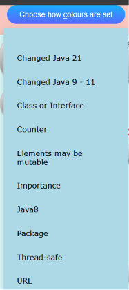 Java Collections aspects