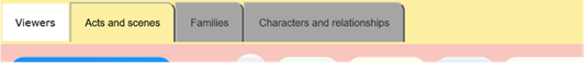 Romeo and Juliet Viewers